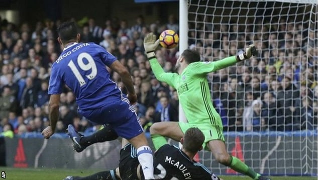 Costa secures Chelsea’s ninth straight league win