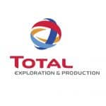 total