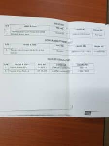 Ajimobi, Deputy, SSG, Speaker, others left government with SUVs worth over N1bn + memos from Lekan Alli, SUBEB Chairman