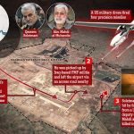 U.S. Democrats demand information on Soleimani's killing as impeachment looms