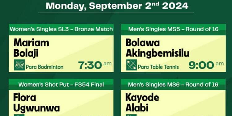 Day 5: #TeamNigeria at Paralympics Paris 2024