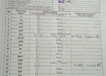 Edo election: INEC to investigate allegation of wrong figures in result sheets
