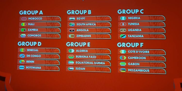 Nigeria to play Tunisia, Uganda, Tanzania in AFCON Preliminaries