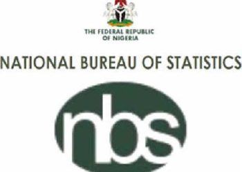 Food prices rise in October 2025- NBS