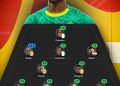 AFCON 2025: CAF names Osimhen, Lookman, Onyemachi in Team of the Tournament