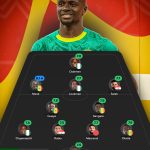 AFCON 2025 Best XI